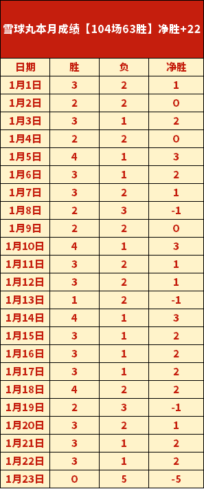 刘少昂受伤,不退场,人民日报客,亚博体育,亚博体育官网,亚博体育app,亚博体育下载