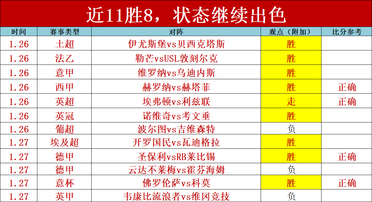 四连败,骑士距总冠,军路在何方,亚博体育,亚博体育官网,亚博体育app,亚博体育下载