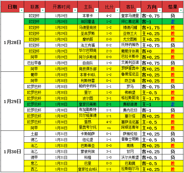 激战正酣,德比巅峰对,迪纳摩客场,亚博体育,亚博体育官网,亚博体育app,亚博体育下载