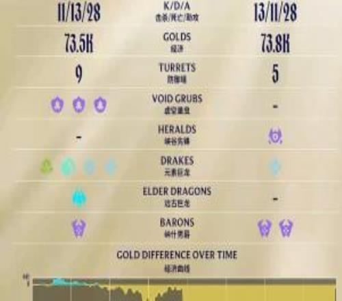 埃弗顿主场,迎战诺丁汉,森林,亚博体育,亚博体育官网,亚博体育app,亚博体育下载