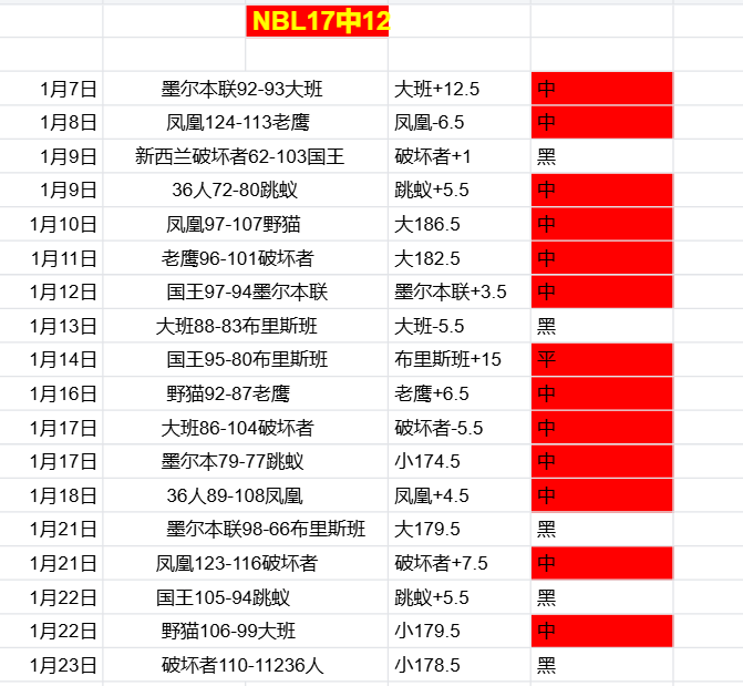 生化,发售庆,卡普空萝莉,亚博体育,亚博体育官网,亚博体育app,亚博体育下载