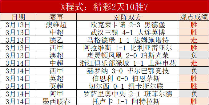 特朗普执政,首月,美土安全部,亚博体育,亚博体育官网,亚博体育app,亚博体育下载