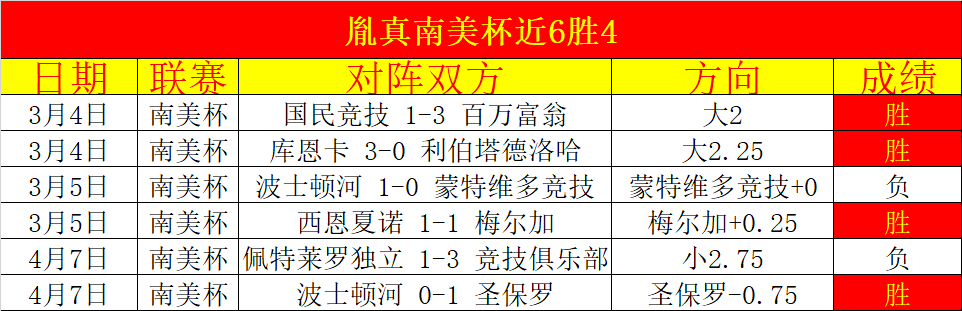 德甲联赛第,轮精彩回顾,亚博体育,亚博体育,亚博体育官网,亚博体育app,亚博体育下载