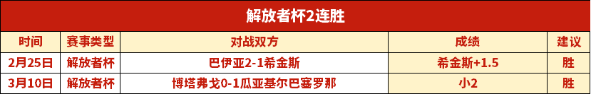 大乐透期号,专家推荐,步行者主场,亚博体育,亚博体育官网,亚博体育app,亚博体育下载