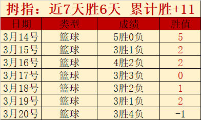 年沙特阿拉,伯迎来首届,电竞奥运会,亚博体育,亚博体育官网,亚博体育app,亚博体育下载