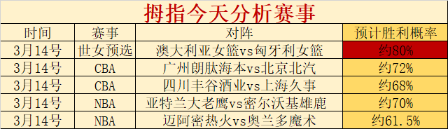 年沙特阿拉,伯迎来首届,电竞奥运会,亚博体育,亚博体育官网,亚博体育app,亚博体育下载
