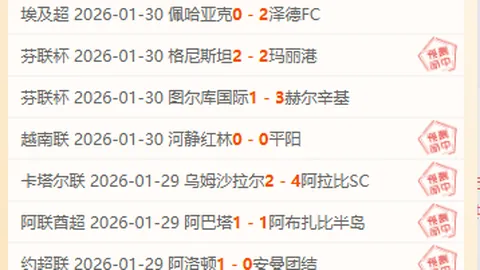 杜蘭特缺席分析：聯盟各隊面對伤病球員積極尋找解決之道