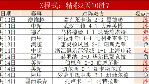 特朗普执政首月：美土安全部宣布驱逐3.7万余人