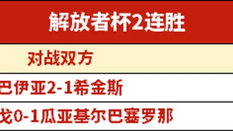 大乐透期号专家推荐：步行者主场挑战森林狼