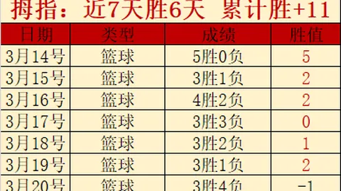2027年沙特阿拉伯迎来首届电竞奥运会盛事